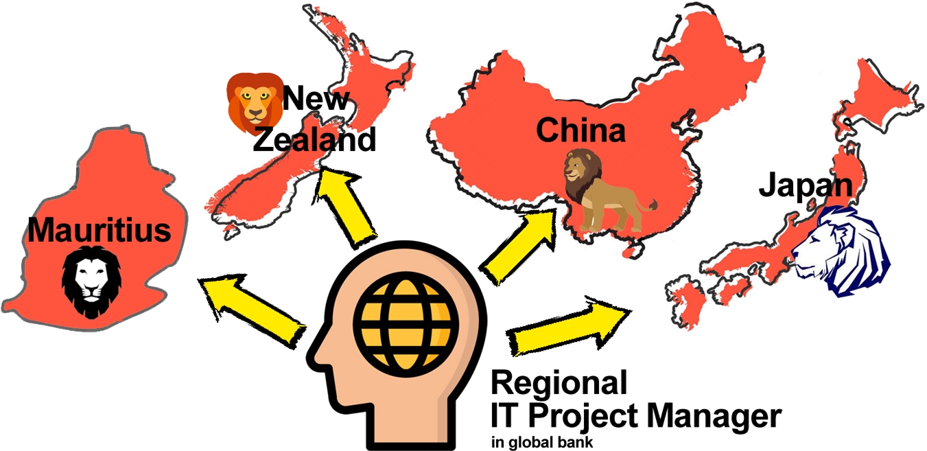 Regional IT Project Manager in global bank.